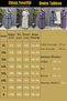 Women's Clothing Plus Size Ribbed Sleeves Jacket Skirt Tweed Two-Piece Set - 3