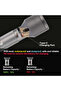 Aircraft Aluminium Alloy Zoom LED Rechargeable Flashlight, 1000 lumens, 2 pcs, SFL2142C2/56 - 3