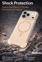 Elite Premium Silicone Case for iPhone | Silky Soft Touch | Military-Grade Shockproof Protection | S - 7