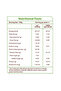 TATTVA White Chickpeas (Kabuli Chana) 1 kg - 2