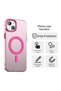 iPhone 14 CandyCase MagSafe, pink - 2