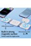 Foldable Magnet Wireless Charger, 3-in-1 Charging Bracket Stand, iPhone, Android Phones, Watches. - 4