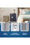 Home Series Model 90E Safe - 6