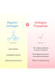Sip 2 Glow Ultra Collagen Drink - 15 Sachets Trial Pack with 6500 mg Korean Collagen Tripeptide - 7