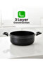 9pcs Ritz Granite Exterior Non-stick Cookware Set RF11759 Aluminum Body - 4
