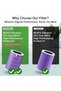 1-Pack Replacement Filter for Xiaomi Mi Air Purifier - 2