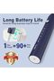 Sonic Electric Toothbrush for Adults and Kids, with Travel Case & 8 Brush Heads, 5 Modes with - 6
