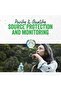 Natural Mineral Water With Sports Cap 750ml Pack of 12 - 4