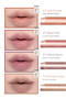 Lip Pencil and Sharpener Set with Creamy Formula Velvet Lip Pencil Set 13 Muted Mauve - 5