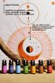 10 Ml Eye Chakra Aromatherapy Mix - 5