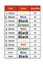 مجموعة مكرونة معلبة 530 قطعة - 2