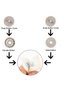 White Snap Fasteners, Large Size T8 Snap Fasteners, 3 Sets, 14.1 mm Plastic White Snap Fasteners - 3