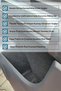 Skoda Fabia (2022 and Later) Compatible Comfort Set - 7
