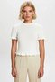 Women's Blouse Knitwear Crew Neck Short Sleeve Ruffle Detail Plain Pattern Medium Thickness Regular Fit - 5