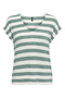 Onllıra Life Green Women's T-Shirt 15252103 - 3