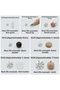 Ss20 Ab Color Hotfix Stones - 1440 Pieces - Iron-On - 4