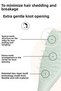 The Ultimate Detangler Extra Gentle Green Extra Sensitive Anti-Hair Loss Brush - Comb - 4