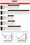 21516 A-White Unisex Sneakers Sports Shoes Aforce 258596666 - 8