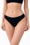 Women's Black Basic Bikini Bottom – Mid-Waist, Stretchy Fabric, Comfortable Swim Bottom