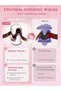 Beach Babe Hair Waver – 19 mm Uk Plug -Pink - 2