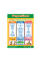 Writing Topics - Wall Chart in English - 2