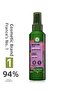 Curl Defining Care Cream - Curly and Wavy Hair / Organic Linen and Agave 150 ml - 4