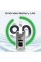 Urban-X Tech Bag with 60W Charging Cable Kit, Biometric Fingerprint Lock, Apple Find My - 8