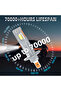 H1 Super Bright 2PCS H1 LED Car Headlights 1:1 Mini Size LED Bulb 6000K 50000LM Auto Lamp Fog Light - 8