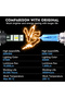 H15 Altra Powerful 80W 8000LM LED H15 Headlight Bulbs with DRL Daytime Running Lights 6000K for Car - 4