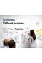 EasyWrite Self Adhesive Whiteboard Film Dry Erase Writing Wall Sticker