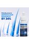 Men’s Extra Strength 5% Minoxidil, Topical Solution for Thinning & Hair Loss - 2