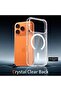 Ultra-Slim 2mm Magnetic Clear Case for iPhone 17 Pro Max - 2