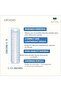 Needle Gauge, Knitting Needle Measuring Ruler, Ruler, Amigurumi Eye Gauge - 3