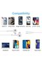 USB-C Wired Earphones with Mic, Volume Control & DAC Chip for iPhone 15/16/17, Samsung Galaxy - 5