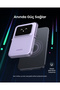 Uno MagSafe Wireless 5.000 mAh 20W Hızlı Şarj Powerbank, Mor, 35606 - 4