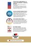A-Z Depot Multivitamin 40 Tablets - 6