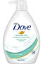 Sensitive Skin Hypoallergenic Unscented Liquid Body Wash (1L)