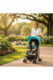 Baby Stroller with Canopy & Storage Basket – Lightweight Travel Pram for Newborns & Toddlers - 3