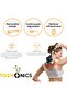 Dual Handheld 3-1 Full Electric Body Massager For Muscle, Back, Neck, shoulder, Leg Massage Relief - 5