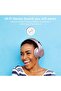 Bluetooth Over-Ear Headphones, Foldable, Mic, Hi-Fi Stereo, Memory Foam, TF/FM Mode - 5