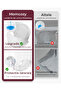 set esențial postpartum - 4