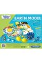 Science and Games - Earth Planet - 64962 - 3