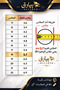 بناجر دوائر الزركون بديل الذهب مقاس 19 - 3