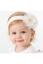 D’Arya Cream Ecru Tulle Floral Pearl Look Flexible Baby and Girls' Hair Band Kawaii Dd752