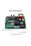 Sliding Gate Motor Control Board LED Indication Electric Door Motor Circuit Board with Remote Con... - 4