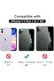 Full Coverage Screen Protector for iPhone 11 Pro/iPhone X/iPhone XS - 3