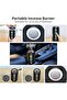Bakhoor Electric Incense Burner for Car & Home with Full Holy Quran Audio and Bluetooth Speaker - 2