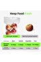 6-in-1 Vacuum Sealer with LED Display, Automatic Food Sealer for Dry & Moist Food - 4