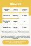 Luazu Vitamin C + Coenzyme Q10 + Vitamin D3 20 Effervescent Tablets X 3 Pieces - 2