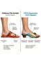 6800 Women’s Orthopedic Anatomical Sandal with Arch Support, Italian Material, Water-Resistant - 3